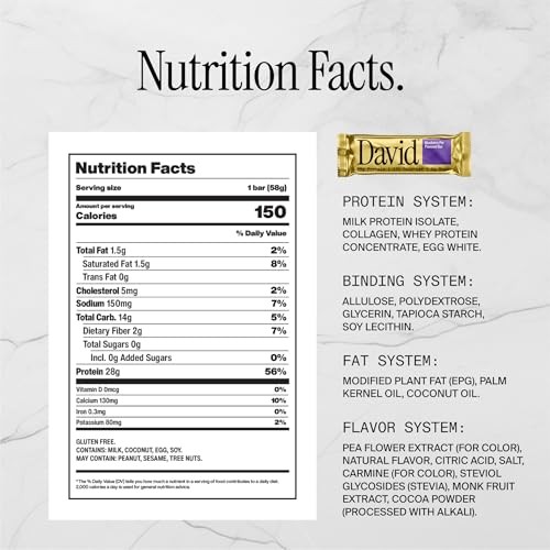 David Protein Blueberry Pie High Protein Bars - 28g Protein - 12ct