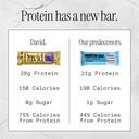 David Protein Blueberry Pie High Protein Bars - 28g Protein - 12ct