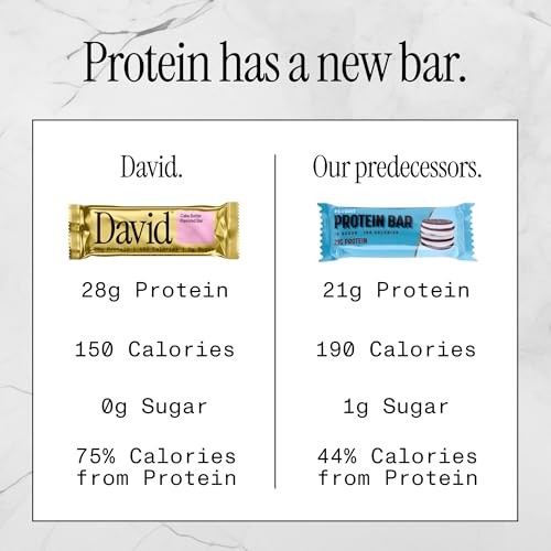 David Protein Cake Batter High Protein Bars - 28g Protein - 12ct