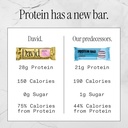 David Protein Cake Batter High Protein Bars - 28g Protein - 12ct
