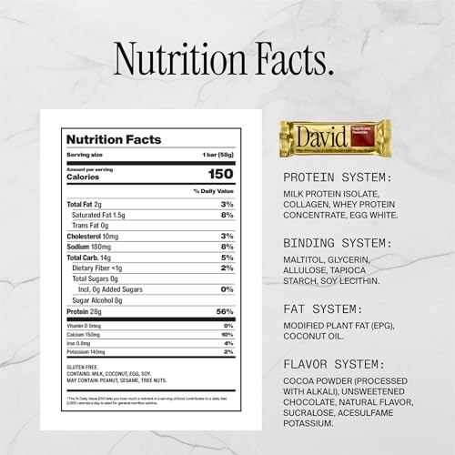 David Protein Fudge Brownie High Protein Bars - 28g Protein - 12ct