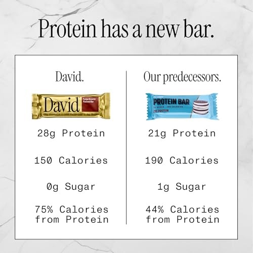 David Protein Fudge Brownie High Protein Bars - 28g Protein - 12ct