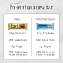 David Protein Fudge Brownie High Protein Bars - 28g Protein - 12ct
