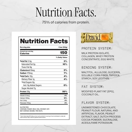 David Protein Peanut Butter Chocolate Chunk High Protein Bars - 28g Protein - 1 Carton/12ct