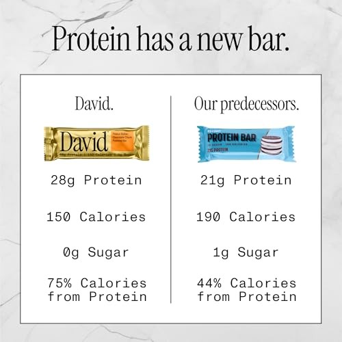 David Protein Peanut Butter Chocolate Chunk High Protein Bars - 28g Protein - 1 Carton/12ct