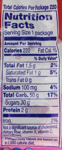 Hershey Foods Twizzlers Nibs Cherry Bits  36 Ea