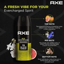 AXE Pulse Long Lasting Deodorant Bodyspray for Men 150 Ml, Pack of 1
