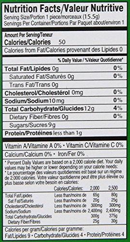 Gummi Pizza - Box of 48