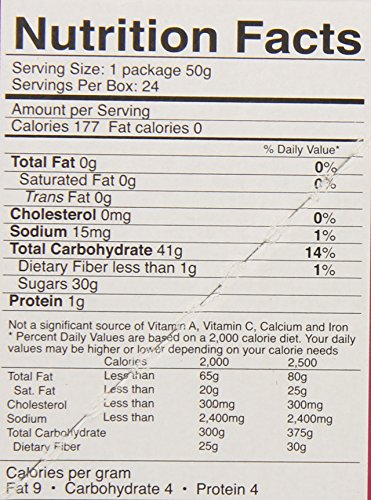 Sour Power Candy Straws  Wild Cherry 24ct